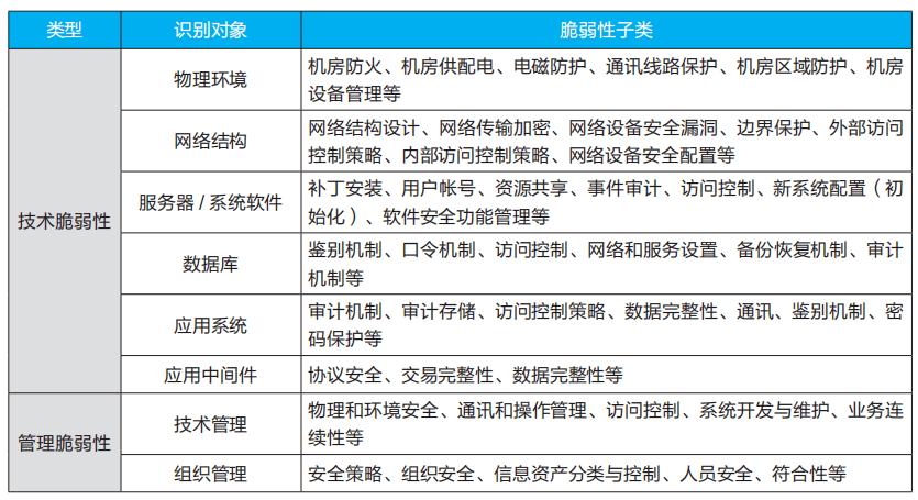 新奥最精准资料大全,安全策略评估_STE801.96天仙