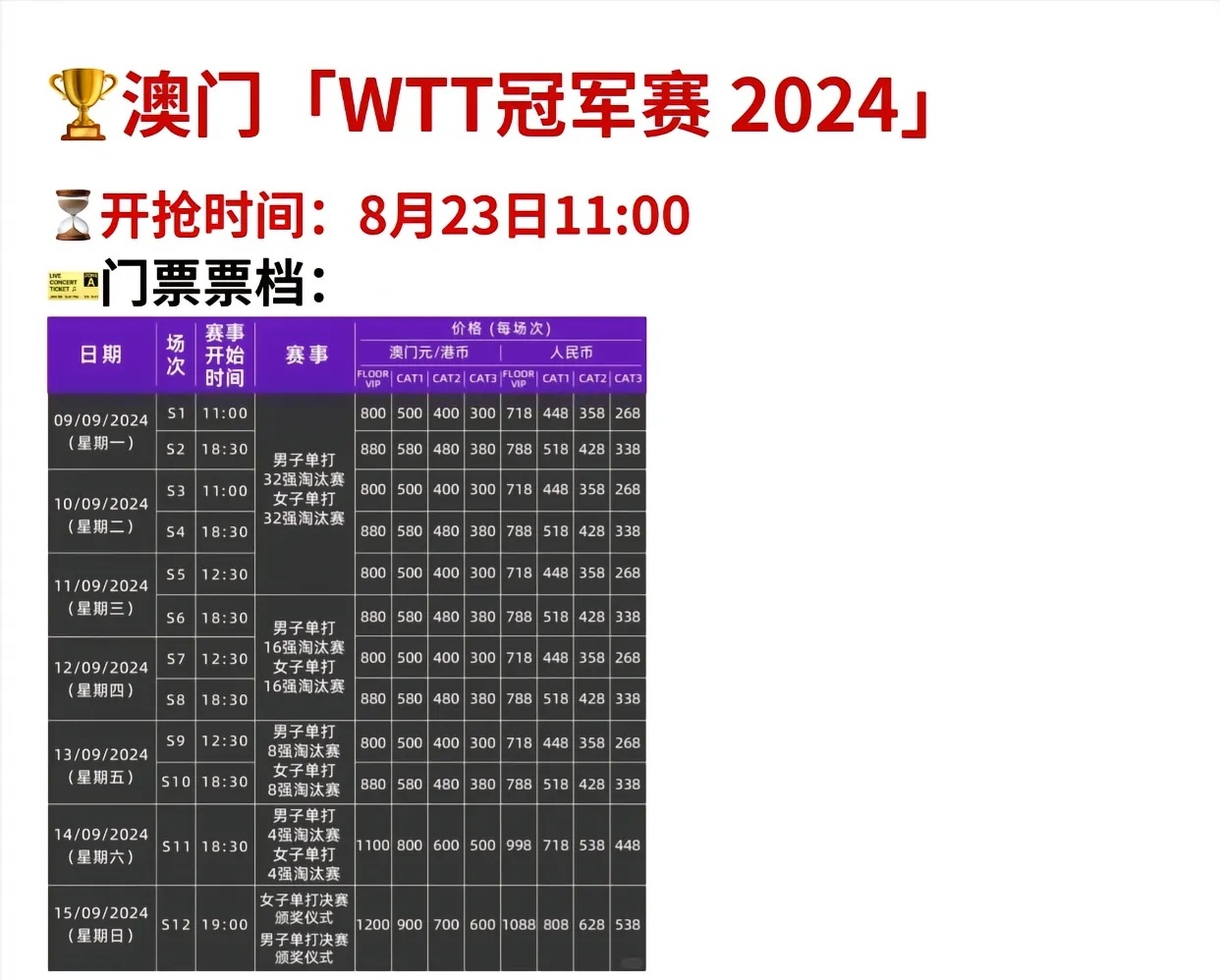 2024澳门开奖揭晓，赢家榜单公布_圣武境LNY717.22