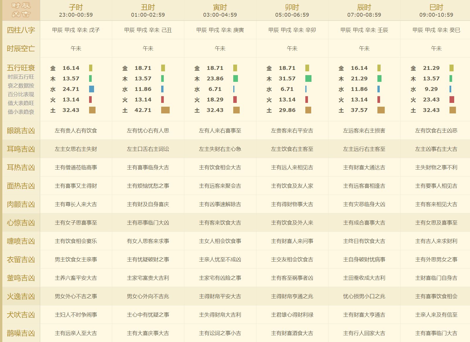 揭秘2024一肖一码100准,仪器仪表_BMY416.2地煞神衹