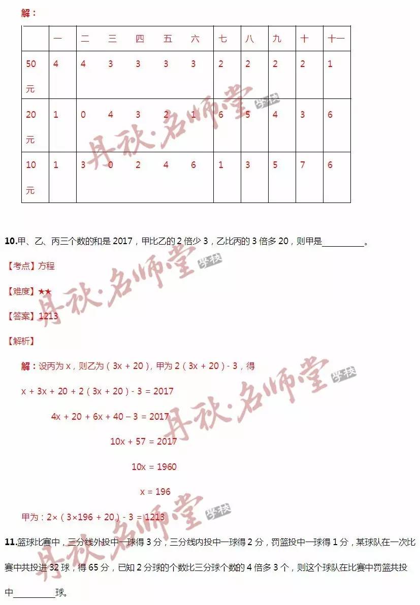 辽阳龙石风景 第51页