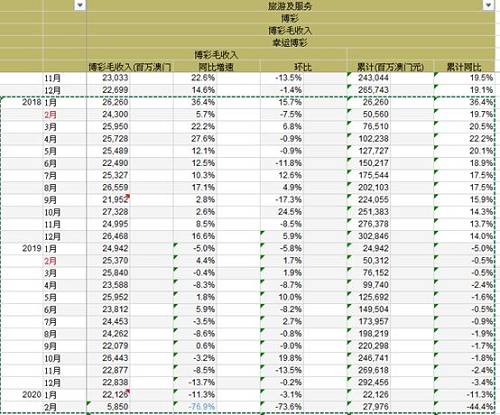 新澳门彩出号综合走势,医学技术_KEP279.42圣宫境