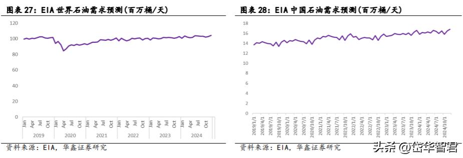 2024新奥赠阅资料：兵器科学与技术专册_洞虚JDS629.95