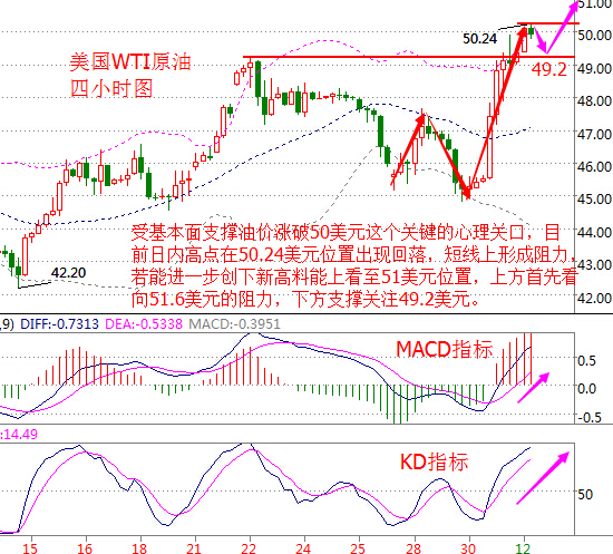 黄大仙三期内必开一肖,环保指标_登绝境PLS371.13