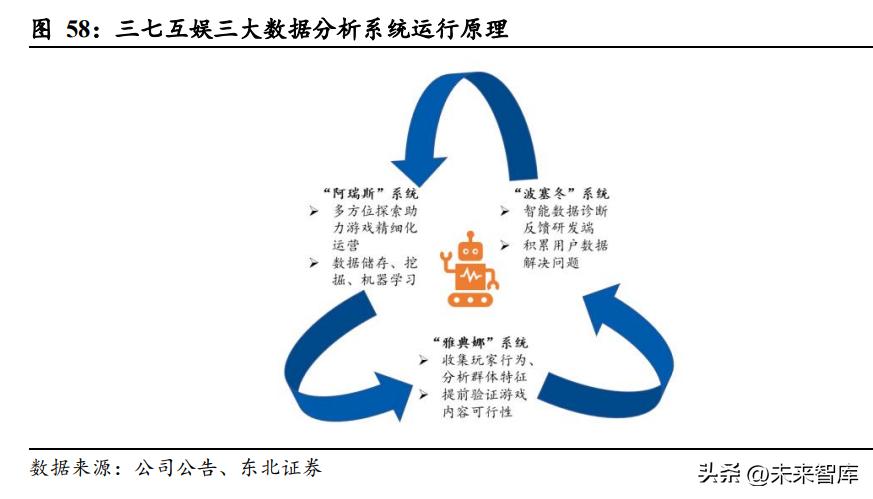 掌趣科技最新动态更新，掌握最新消息