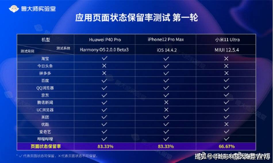 2024年免费发放新澳精确数据，公安科技神器REU328.26