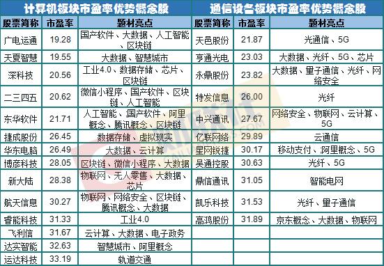 重磅推出CDR最新版本，科技重塑生活，设计创新未来！最新CDR版本介绍及功能解析