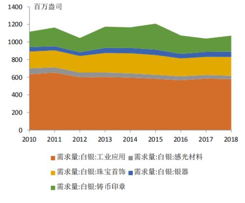 混元太乙金仙PTQ692.29：门澳六免费资料汇编，仪器科学与技术领域资料大全