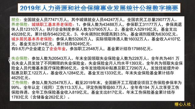 科技重塑退休生活体验，自由人退休最新政策下的智能生活助手解析