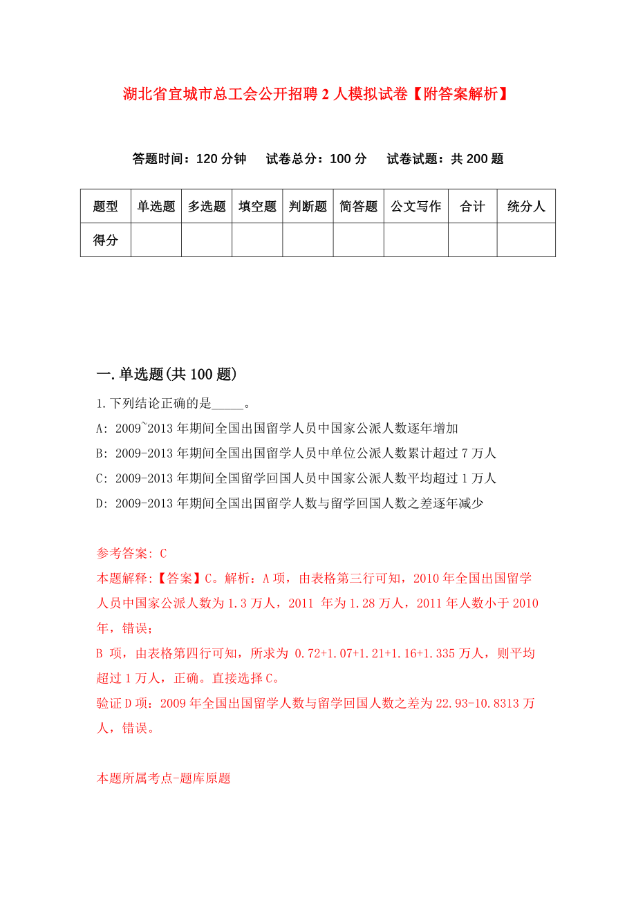 宜都劳动局最新招聘公告