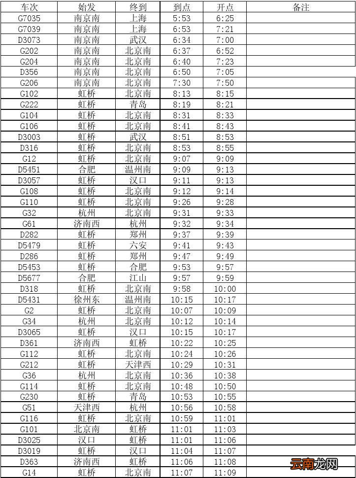 1661次列车最新时刻表及查询步骤指南