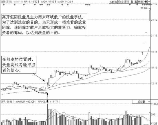 长电科技股票最新动态更新，最新消息汇总