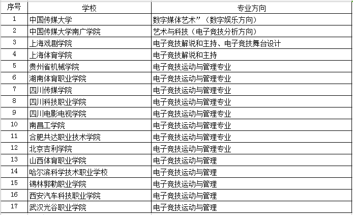 2024年新澳历史开奖记录,确定解答解释落实_竞技版88.13