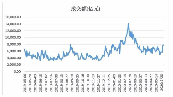 新澳天天开奖资料大全最新54期129期,课程解答解释落实_电子集45.131