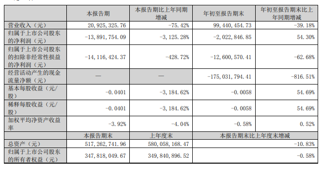 2023年管家婆精准资料一肖一码,产业解答解释落实_付费版24.818