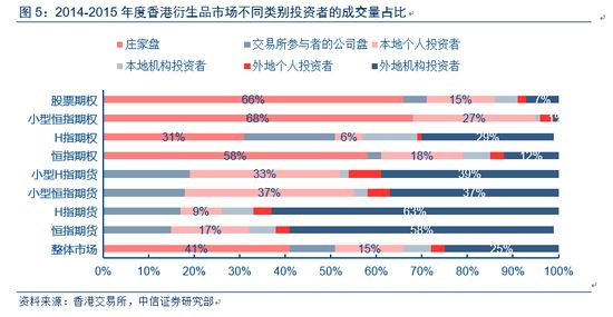 2024香港资料大全正新版,深度分析现象解答解释_升级集75.124