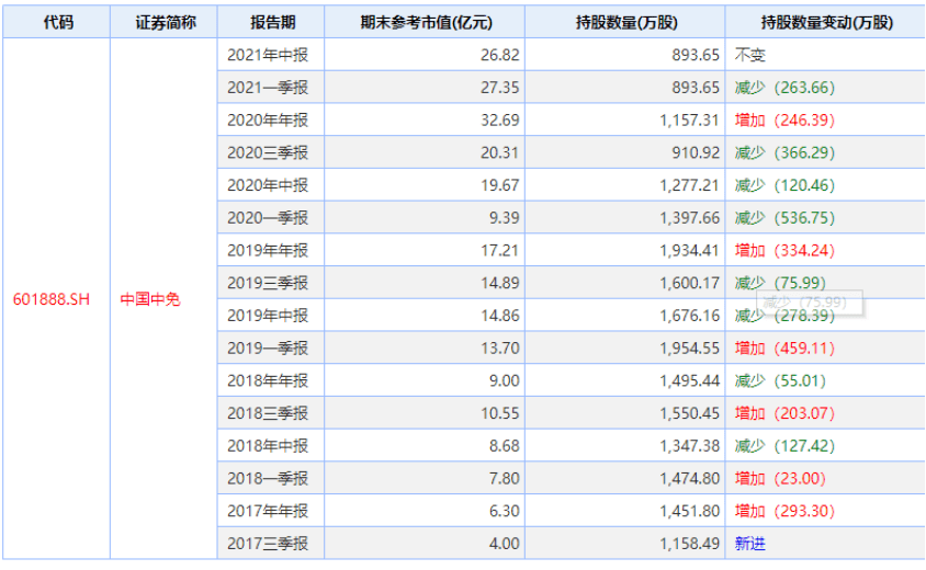 2024新奥历史开奖记录香港,数据导向解析计划_测试版1.318