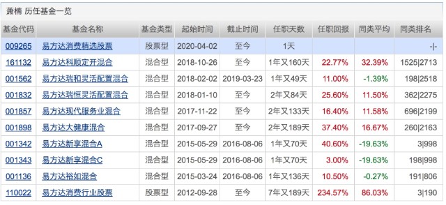 2024年澳门开奖记录,高效推进解答解释措施_F版70.002