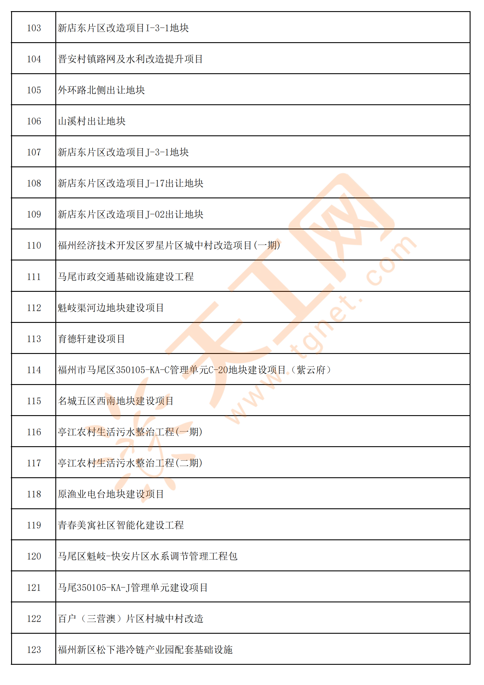 澳门2024年精准资料大全,快速设计方案执行_10K64.626