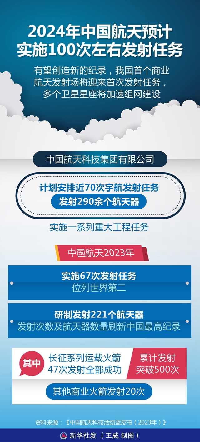 2024澳门天天六开彩免费资料,预测性强的落实计划_梦幻版33.654