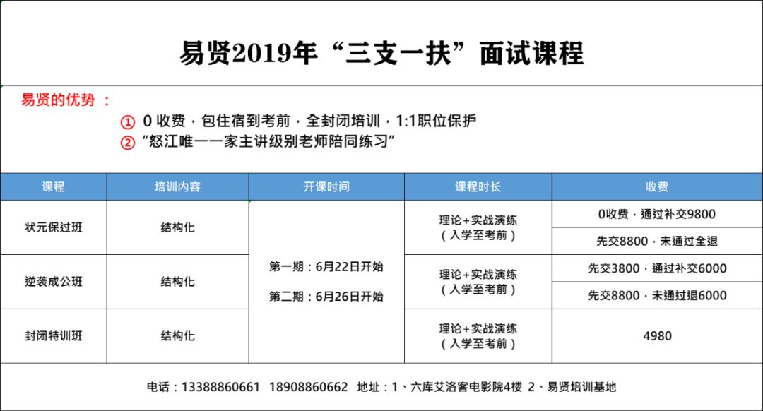 77778888管家婆必开一期,精准解析解答解释问题_精美款10.028