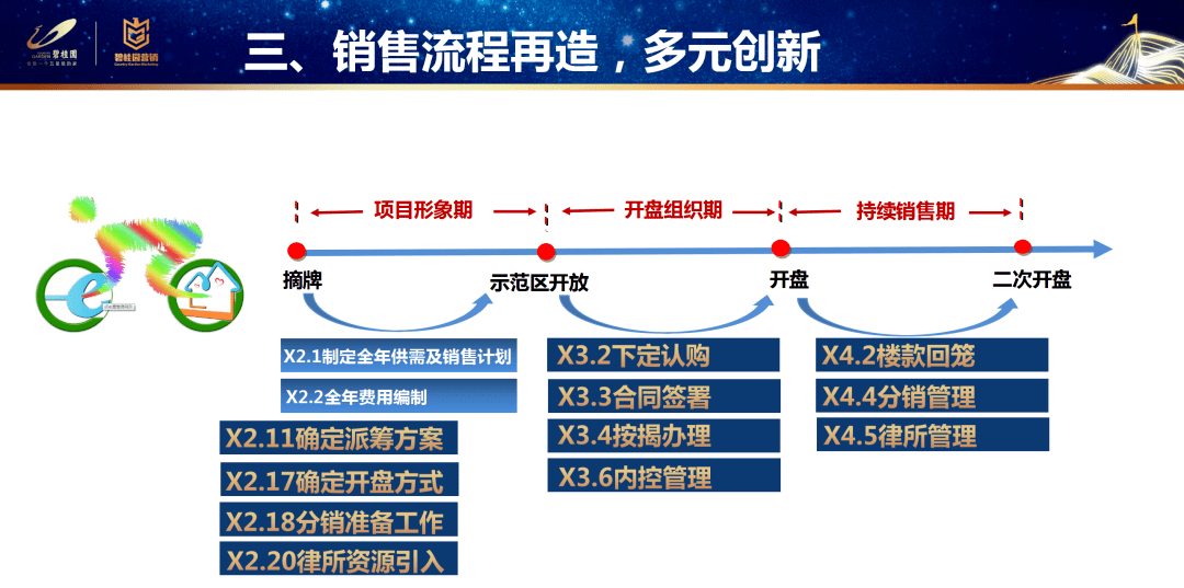 7777788888新版跑狗图解析,创新策略计划研究_过度版0.636