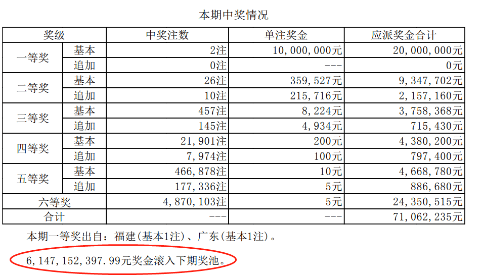 新澳门开奖记录查询,裁定解答解释落实_AB版61.47