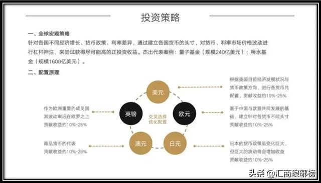 最新私募内线论述，行业趋势与个人观点深度剖析