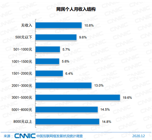 最准一码一肖100%凤凰网,实地验证分析数据_定制型28.559