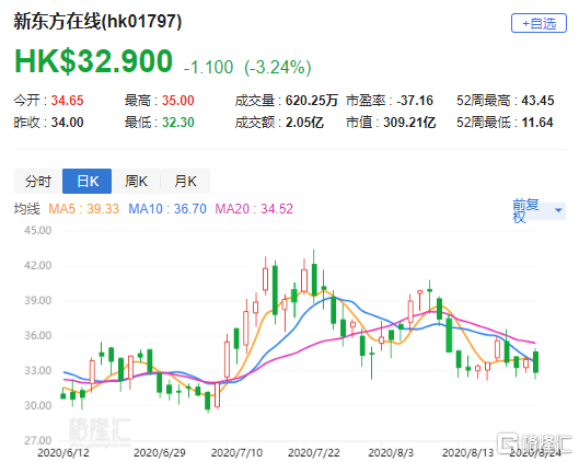 精准一肖100%准确精准的含义,系列解答解释落实_专业版55.098