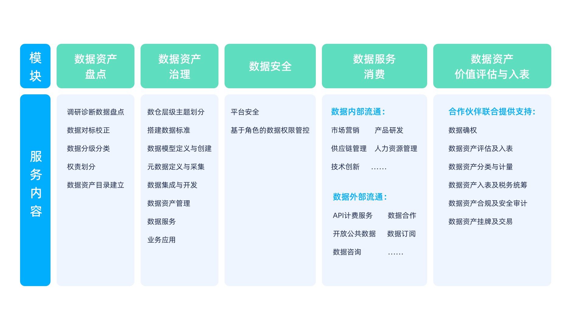 澳门一码一肖一特一中直播,科技评估解析说明_简便集90.818