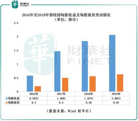 天下彩(9944cc)天下彩图文资料,前瞻性战略落实探讨_开发款79.973