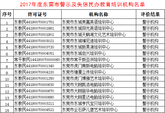 2024澳家婆一肖一特,状况评估解析说明_初级款4.25