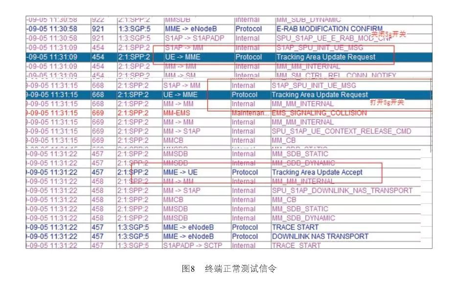 澳门三肖三码精准100,才能解答解释落实_SHD55.976