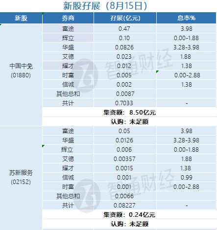 精准一肖100%准确精准的含义,全面现象探讨解答解释_兼容型86.976