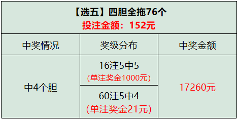 如新奖金制度最新版，小明的喜悦与友情的绽放之道