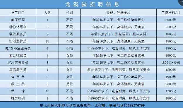 辽源本地最新招聘信息汇总，求职攻略大全