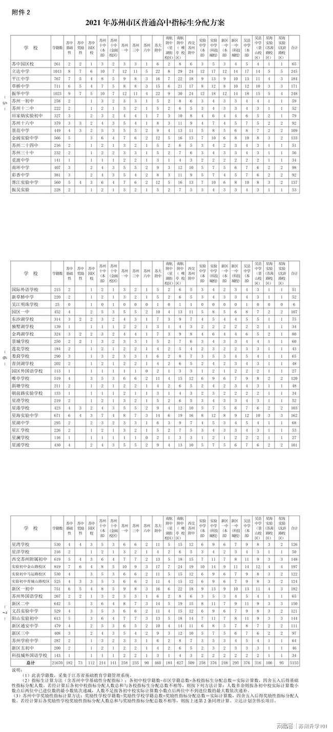 最新道交法实施条例解读与概述