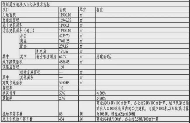 长明公棚最新公告，更新资讯、未来展望揭秘