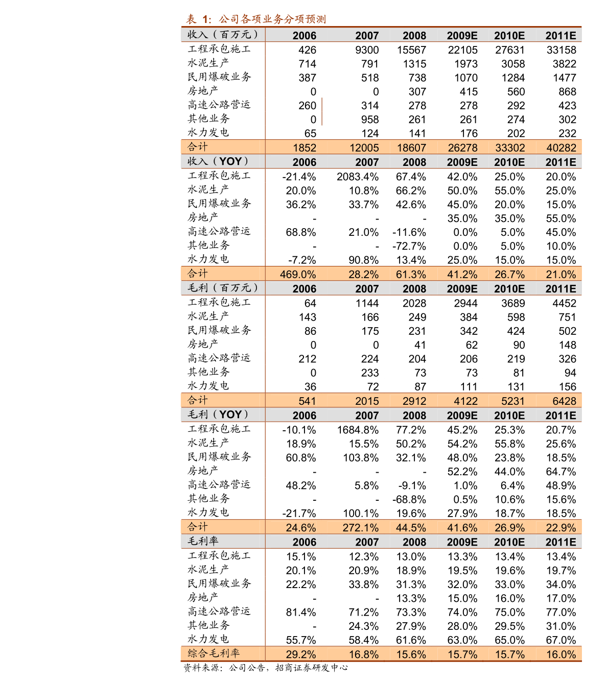 北京鸡蛋价格最新行情揭秘，小巷特色鸡蛋小店的探索