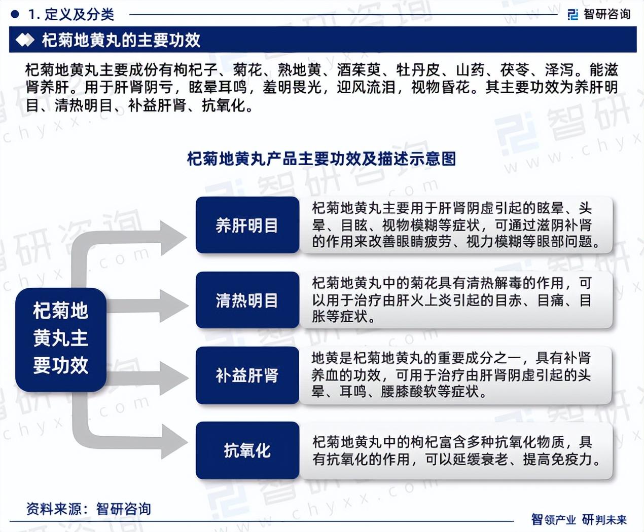 菊花价格最新行情，2023年批发指南（初学者与进阶用户必备参考）