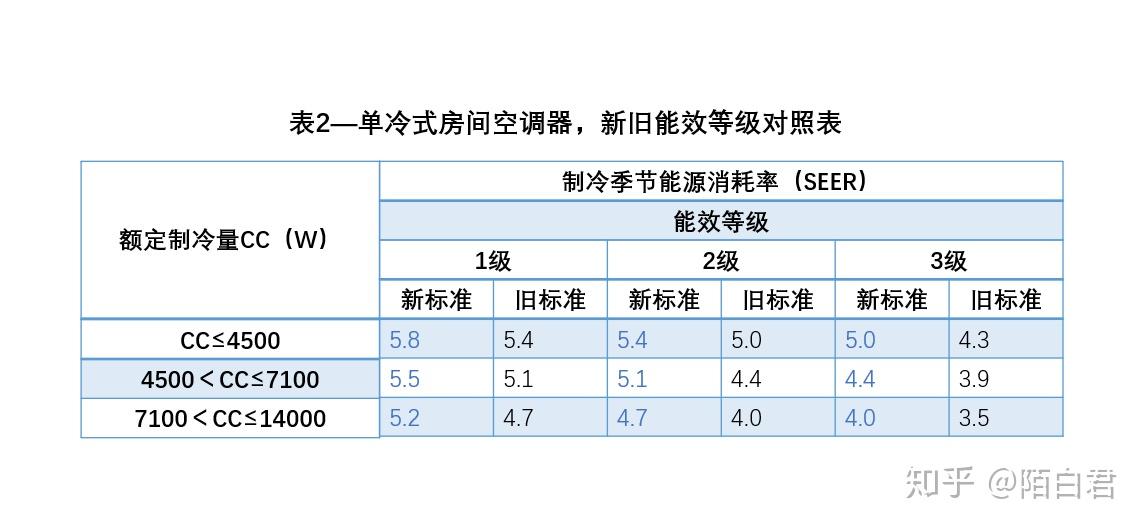 2024澳门传真免费,全新方案解析_阴之神衹EIX618.38