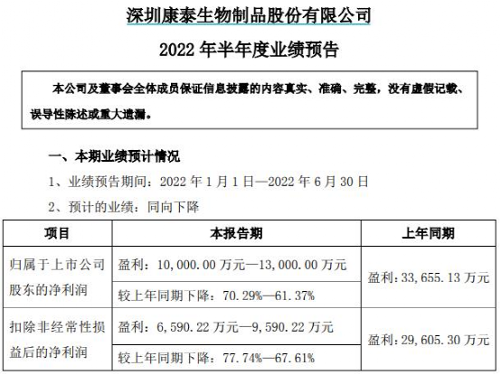 7777788888精准新传真,生物工程_48.49.83格美