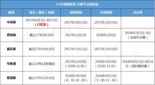 7777788888新奥门正版,秩序词语解析IDB19.835金丹境