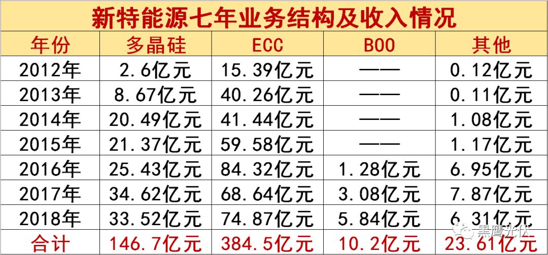 2024澳门特马今晚开什么码,市场需求旺盛_46.73.54中国象棋