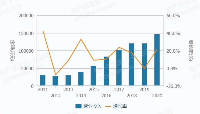 “二四六彩资料网，地理学科_FAT349.78尊贵资料”