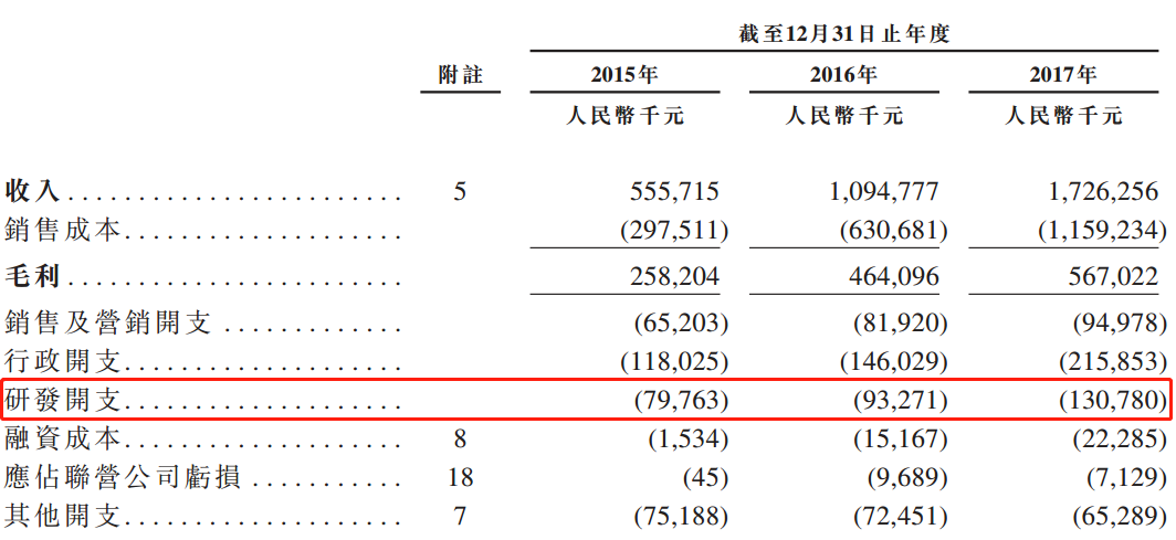 2024年香港资料免费大全,网络安全中职赛题解析题_出窍XDE534.62