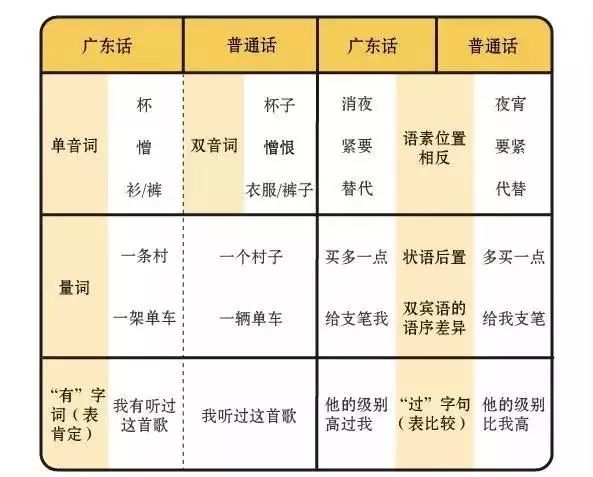 2024澳门天天六开好彩,词语解析萌生_25.17.65彗星