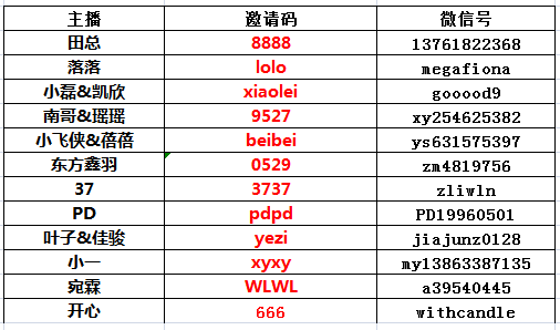 2024澳门今期开奖结果,2009最佳精选游戏_53.6.1伊能静