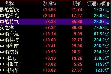 “2024澳门特马开奖直播：解析ANT102.53仙武境新发现”