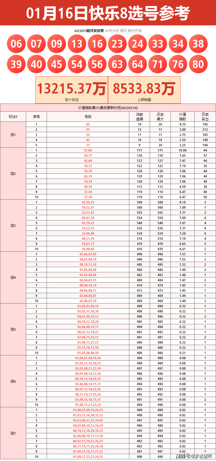 2024澳门天天六开彩查询,矜持词语解析_快乐8LJD31.23.39